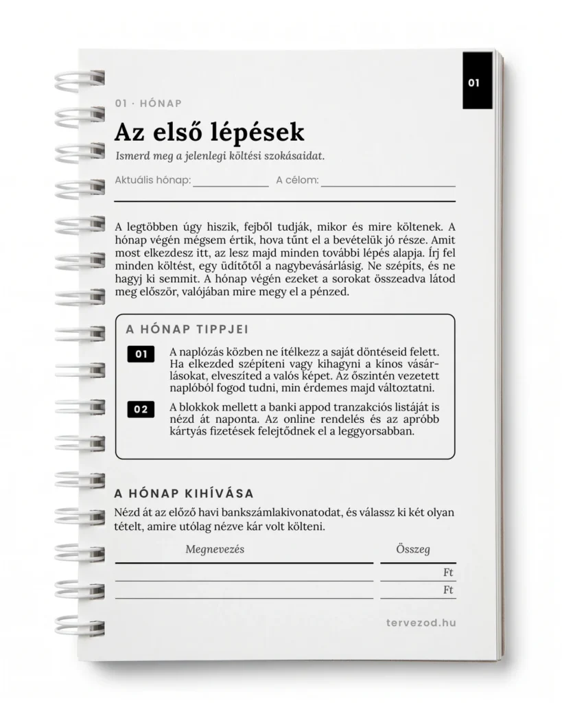 Spirálos Pénzügyi Tervező füzet kinyitva az első hónap nyitóoldalánál, fekete címsorral és tippekkel fehér alapon.