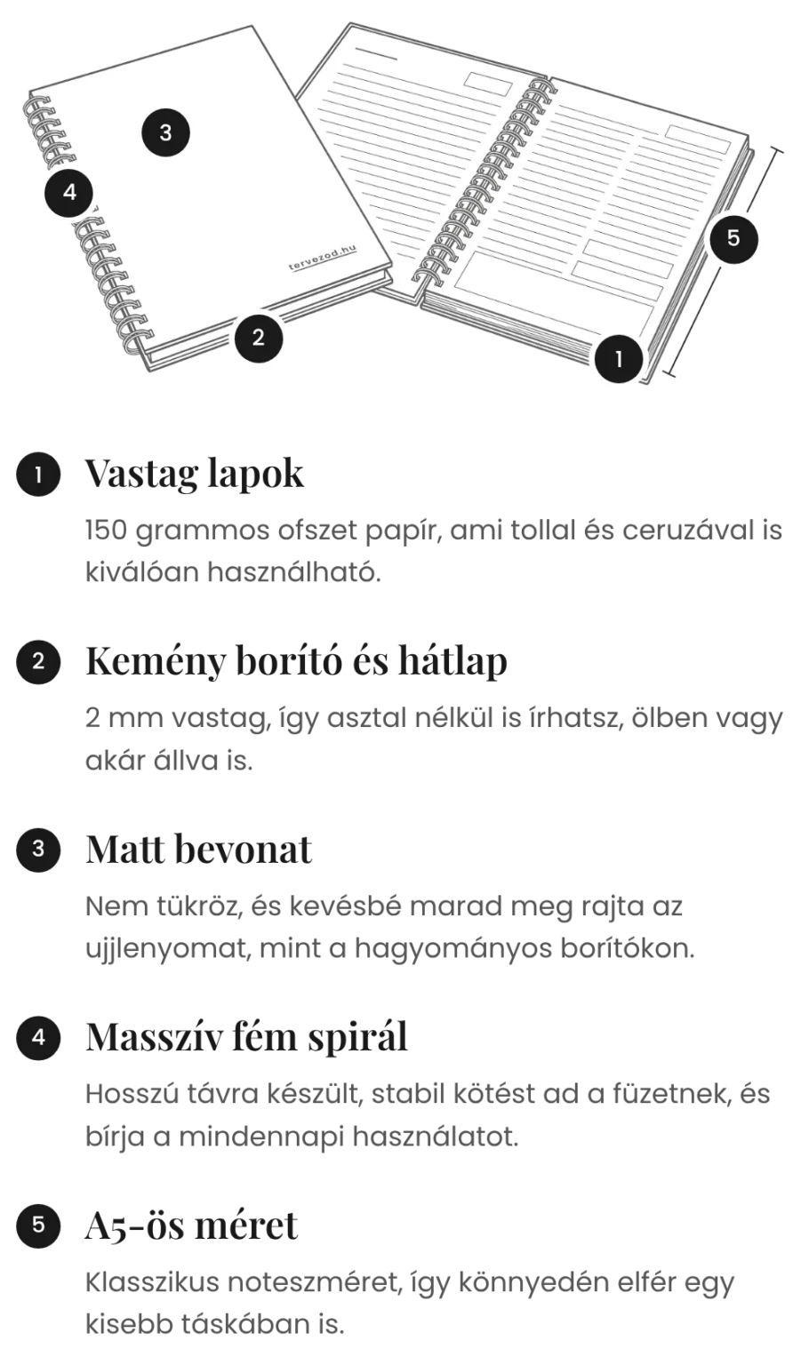 Függőleges elrendezésű infografika a füzet rajzával, öt számozott termékelőnnyel, fehér alapon.
